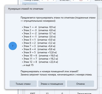 Пронумеровать этажи по отметкам;