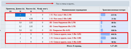 rti_form_pol_steni_grunt_rez_zoom50