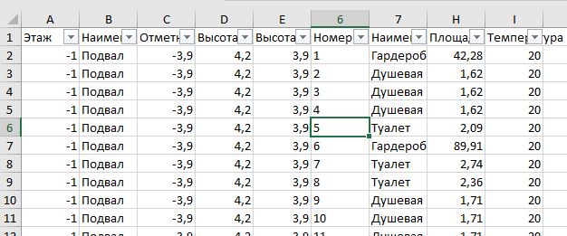 rti_opisanie_pom_explikacia_excel